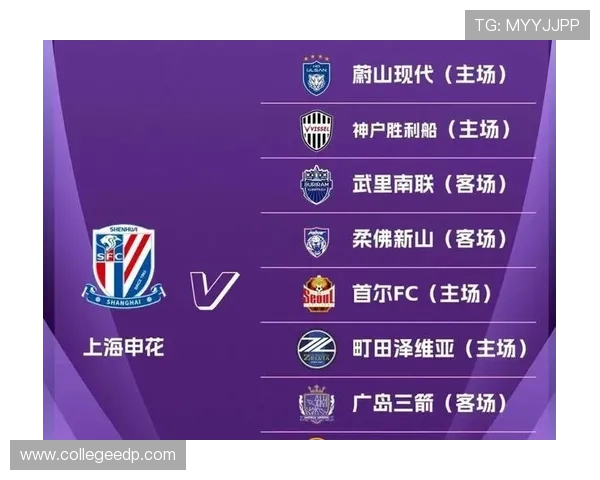 申花亚冠小组赛首轮客战江原末轮客战武里南联赛程公布